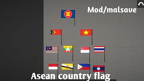 Asean country flag for melon playground mods